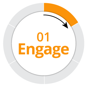 Graphic with label 01 Engage
